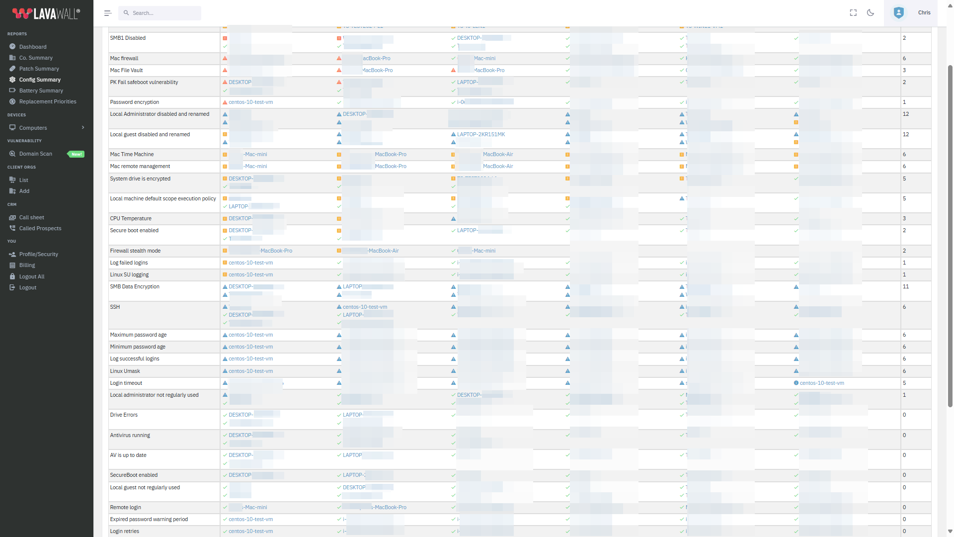 Configuration Summary