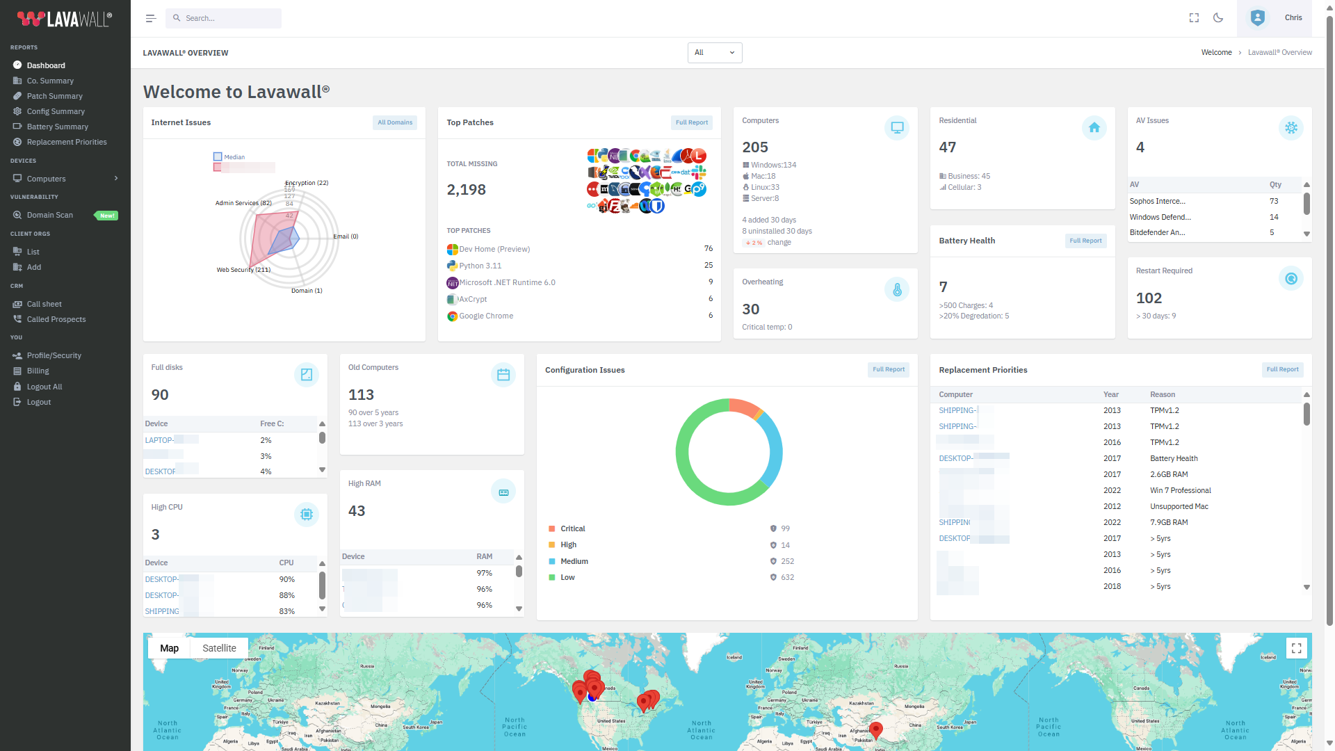 Lavawall Dashboard
