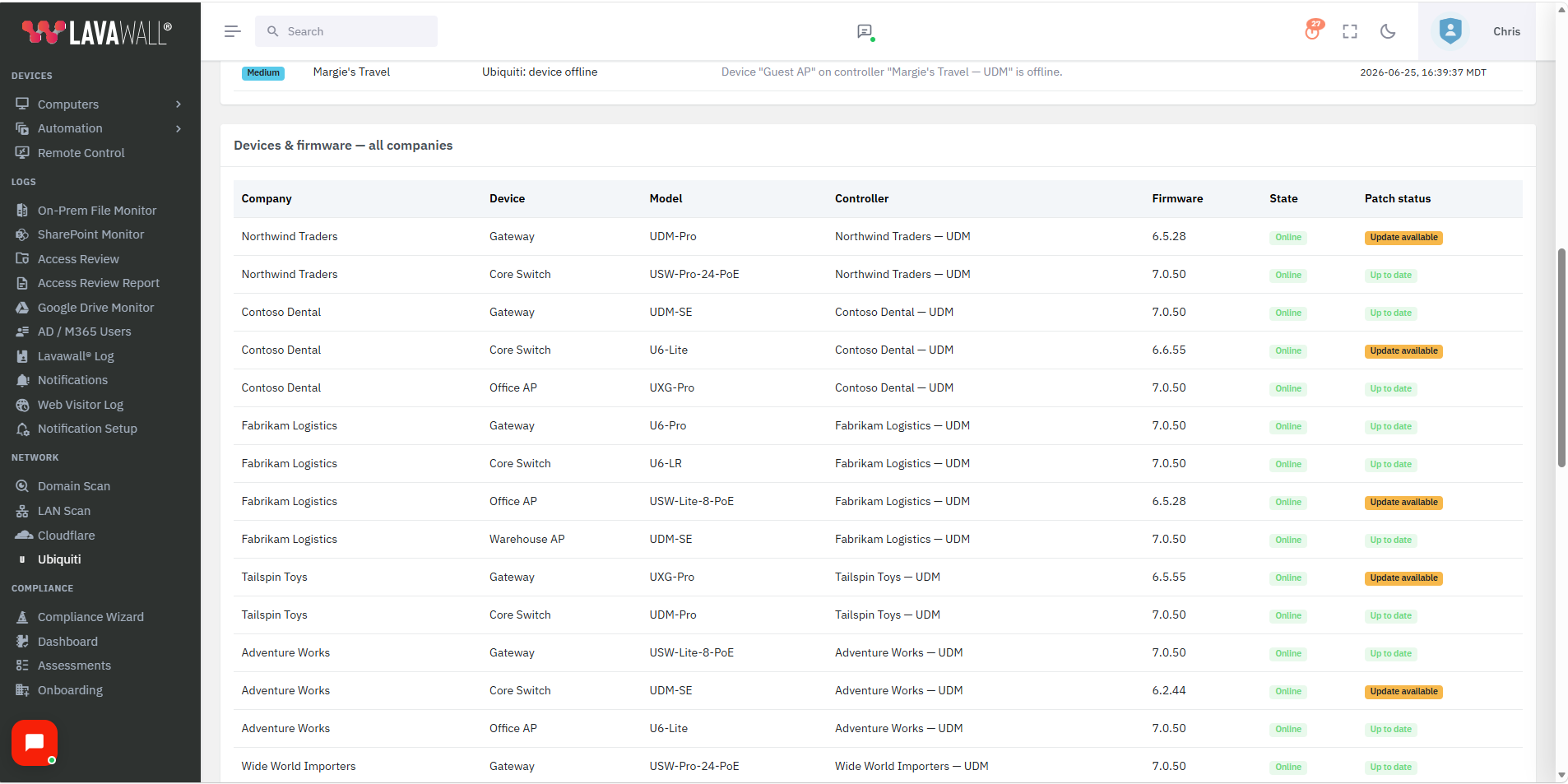 UniFi Firmware updates 