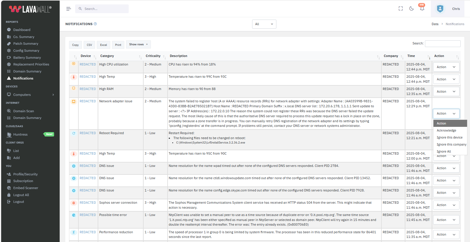 Detailed notifications